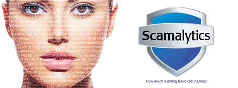 Any Experience With Something Called Scamalytics Saying Your .